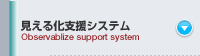 見える化支援システム