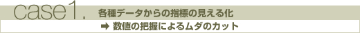 case1.各種データからの指標の見える化